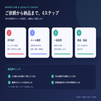 https://d1i4xkpmczcais.cloudfront.net/service/99996/mini/78fa806de45349584a5eccd6df7e839e.png
