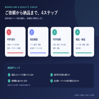 https://d1i4xkpmczcais.cloudfront.net/service/99996/mini/acf8d715b37f73e2b74dae6f63ecc809.png